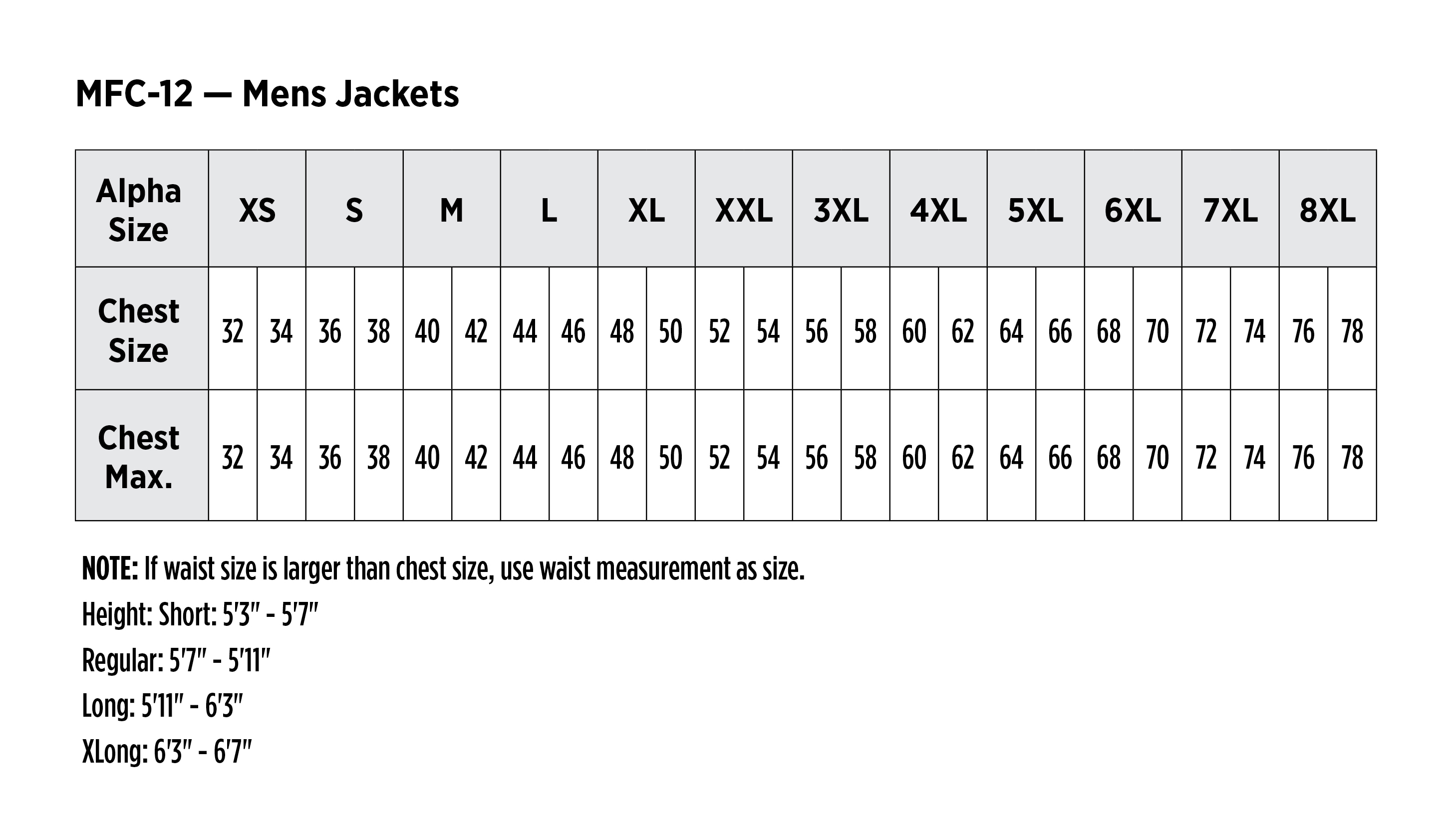 red kap perma lined panel jacket